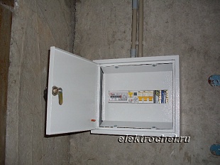 Щиты гаражные